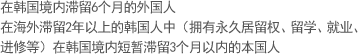 在韩国境内滞留6个月的外国人 在海外滞留2年以上的韩国人中（拥有永久居留权、留学、就业、进修等）在韩国境内短暂滞留3个月以内的本国人。