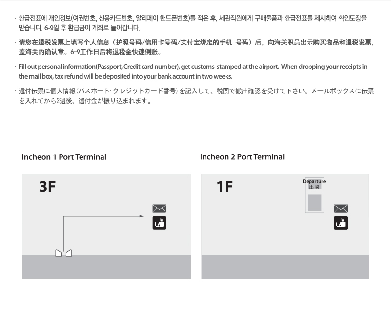 상세보기 팝업 이미지