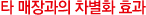 타 매장과의 차별화 효과