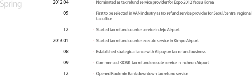도약기 2012.04-여수 EXPO TAX REFUND 공식 단독지정 업체 선정, 2012.05-VAN업계 최초 서울/중부지방국세청 환급사업운영사업자 지정,2012.12-제주국제공항 환급창구 서비스 오픈, 2013.01-김포공항 환급창구 대행 환급 서비스 개시, 2013.08-중국 최대 온라인 지불업체인 알리페이와 전략적 환급 제휴 체결, 2013.09-인천공하 KIOSK 대행 환급 서비스 개시, 2013.12-국민은행 시내환급창구 서비스 오픈