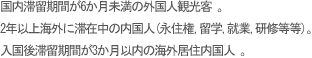 還付窓口ではすぐに現金で！メールボックスをご利用ならクレジットカード口座(VISA, MASTER, JCB)に還付されます。