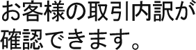 お客様の買い物内訳が 照会できます