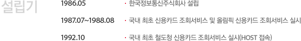 설립기 1986.05-한국정보통신주식회사 설립, 1987.07~1988.08 - 국내 최초 신용카드 조회서비스 및 올립픽 신용카드 조회서비스 실시, 1992.10-국내 최초 철도청 신용카드 조회서비스 실시(HOST 접속)
