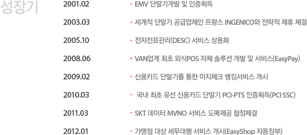 성장기 2001.02-EMV 단말기개발 및 인증획득, 2003.03- 세계적 단말기 공급업체인 프ㅏㅇ스 INGENICO와 전략적 제휴 체결, 2005.10-전자전표관리(DESC) 서비스 상용화, 2008.06-VAN업계 최초 외식POS 자체 소루션 개발 및 서비스(EASYPAY), 2009.02-신용카드 단말기를통한 이지체크 뱅킹서비스 개시, 2010.03-국내 최초 유선 신용카드 단말기 PCI-PTS 인증획득(PCISSC), 2011.03-SKT데이터 MVNO 서비스 도매제공 협정체결,2012.01-가맹점 대상 세무대행 서비스 개시(EASYSHOP 자동장부)