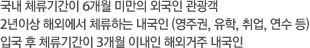 시내와 공항 환급창구에서는 바로 현금으로!공항 및 항만에 위치한 메일박스 이용 시에는 신용카드(VISA , MASTER)로 환급됩니다.